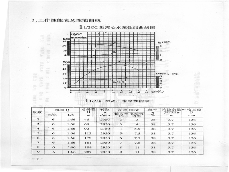 價格公道的ZJ型渣漿泵在哪買