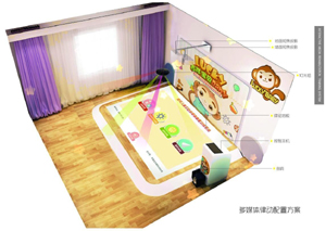 唐邦科技 多媒體感覺統合訓練系統