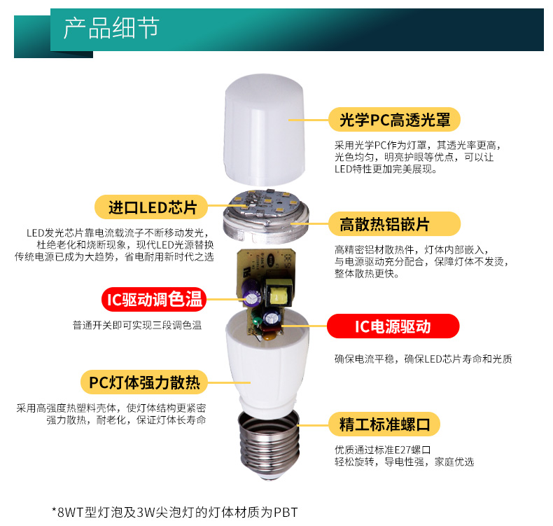 WIFI智能球泡，調(diào)光球泡，手機(jī)APP智能燈，音樂球泡