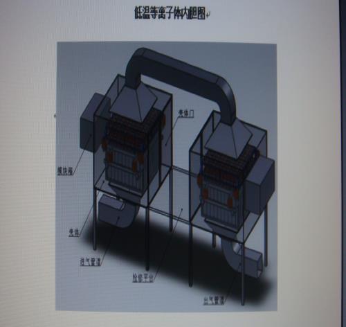 安徽合肥廢棄治理設備報價/供應廢棄治理設備聯系電話