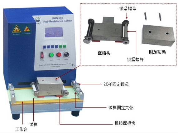 磨耗儀哪里的比較有名,標格達/BIUG磨耗儀值得信賴