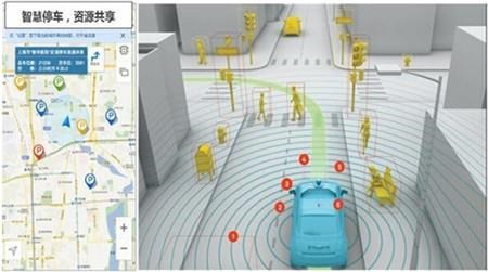 上海景區停車場管理 景區停車場管理設計價格 尚安供