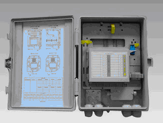 光纤分纤箱 12芯光纤分纤箱 24芯光纤分纤箱 