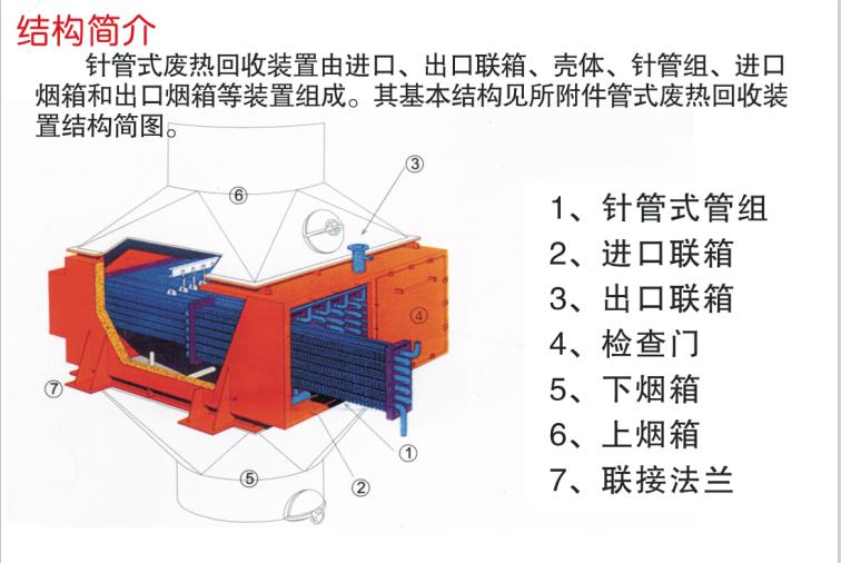 重庆针形管余热回收装置