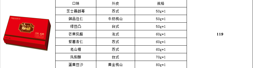 中秋月餅禮盒套裝 中秋月餅禮盒套裝 保格供