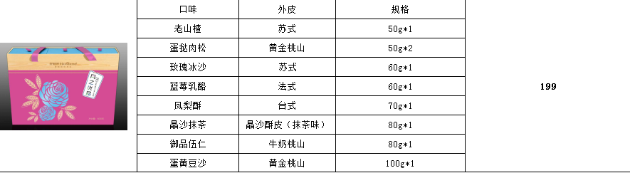 苏州月饼生产厂商 苏州月饼生产厂商 保格供