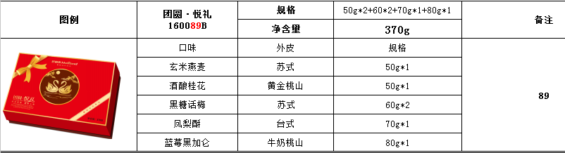 蘇州好利來月餅 蘇州好利來月餅訂購電話 保格供