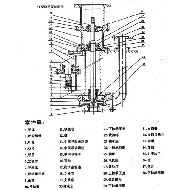 南昌HW型化工混流泵供應商