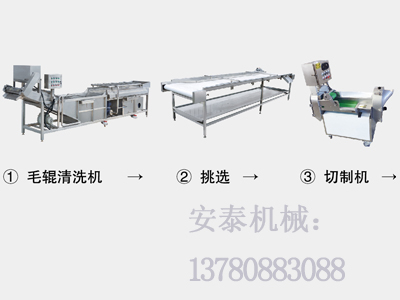 在哪容易買到上等醬類制品加工生產線 醬類制品加工生產線特色