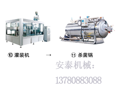 口碑好的醬類制品加工生產線供銷：優質醬類制品加工生產線