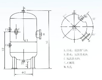 保山游泳池凈水器，優質的TSD型游泳池凈化器推薦