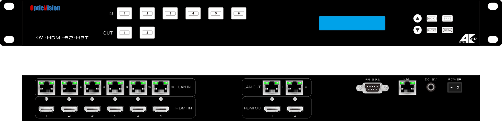 OV-HDMI-62-HBT矩阵