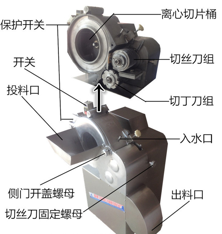 家硕厨具供应多功能切菜机