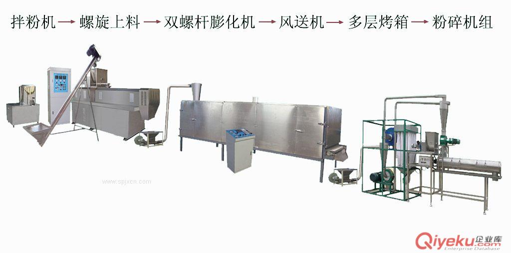 供應(yīng)霖奧RN85營(yíng)養(yǎng)米粉設(shè)備原始圖片3