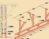 廣州玻璃隔斷 廣州天河高隔間安裝