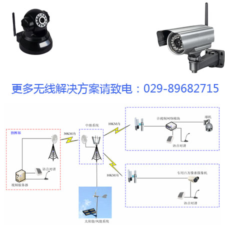 西安雁塔區(qū)無(wú)線WiFi廣告營(yíng)銷系統(tǒng)實(shí)施價(jià)格