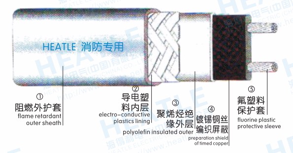 消防專用電伴熱帶 消防專用電伴熱帶廠家 海得利電氣供