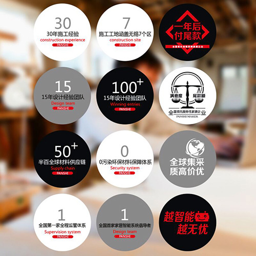 江陰三層別墅設(shè)計(jì)哪家比較好