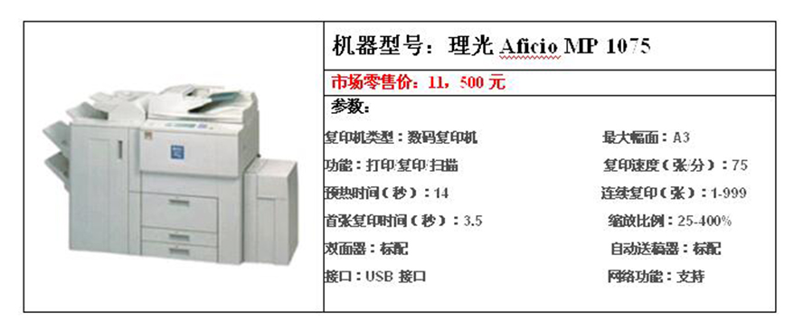 瀏陽理光1075復(fù)印機(jī)銷售