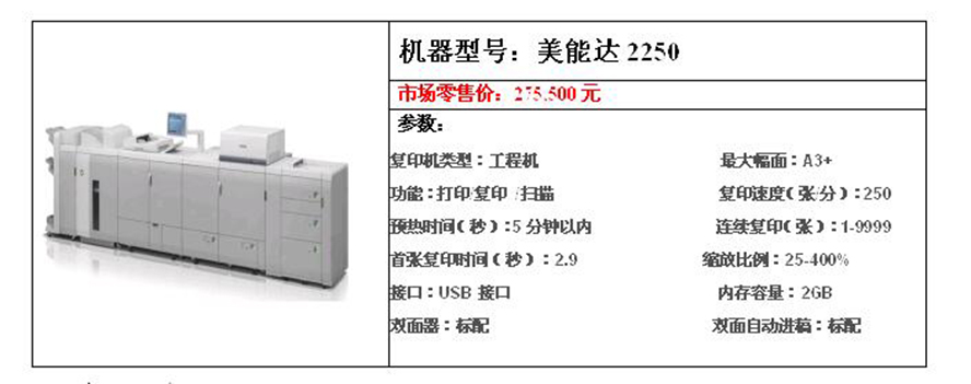 長沙柯美2250復印機租賃