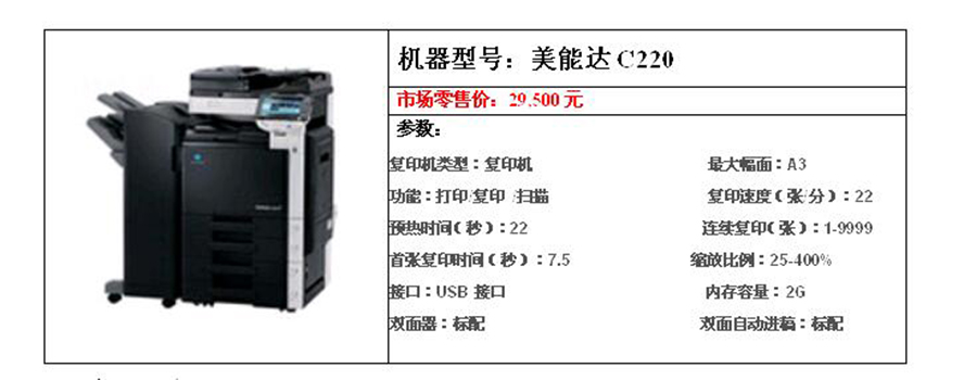 長沙柯美2250復印機租賃