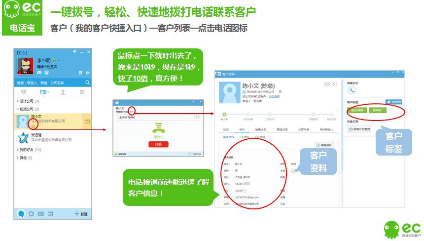 CRM咨詢_專業(yè)的騰訊EC海南運營中心