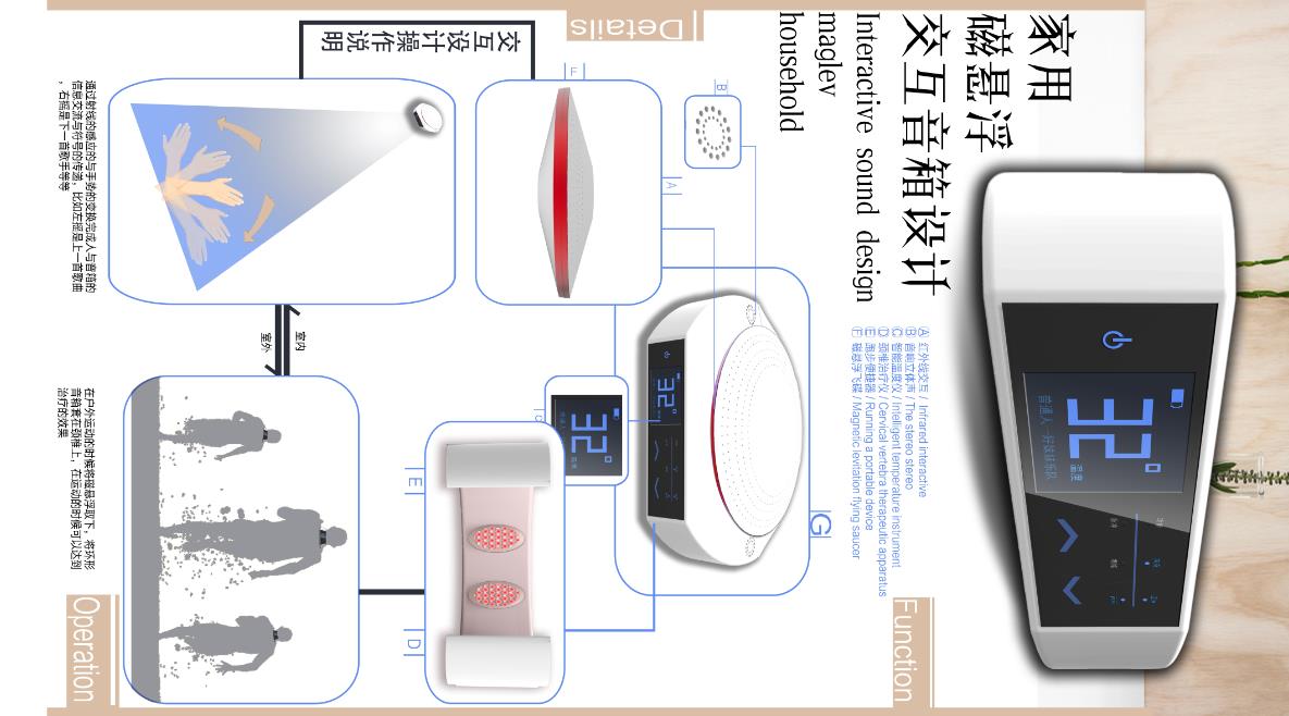 通晨網絡提供品牌好的設計策劃——?？谠O計策劃