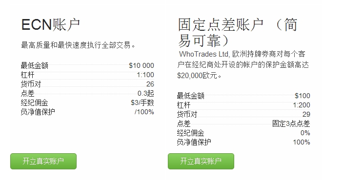 国内知名的炒汇模拟|国内专业的炒汇模拟