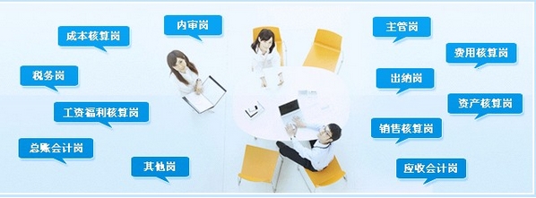 廣元市超值的北京基金管理公司注冊,北京基金管理公司注冊哪家質