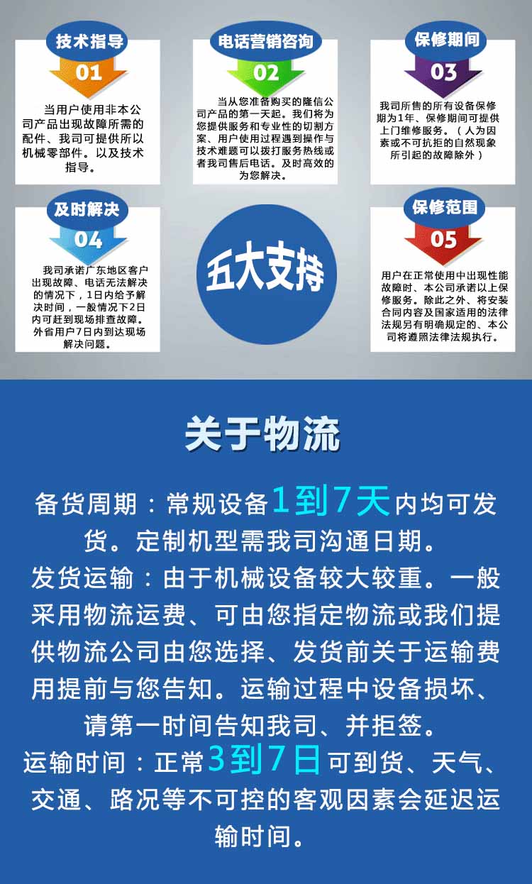 隆信切管機氣動全自動315切管機鋸不銹鋼無毛刺廠家直銷