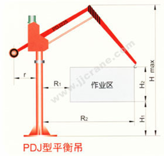 30噸旋臂起重機(jī)_100噸旋臂起重機(jī)廠商