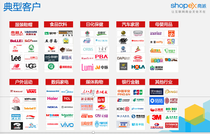 云南昆明商派电子商务托管