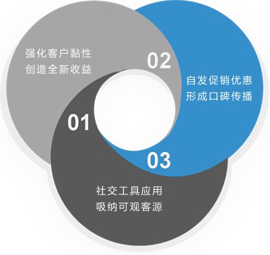 口碑好的進銷存軟件 誠薦口碑好的進銷存軟件