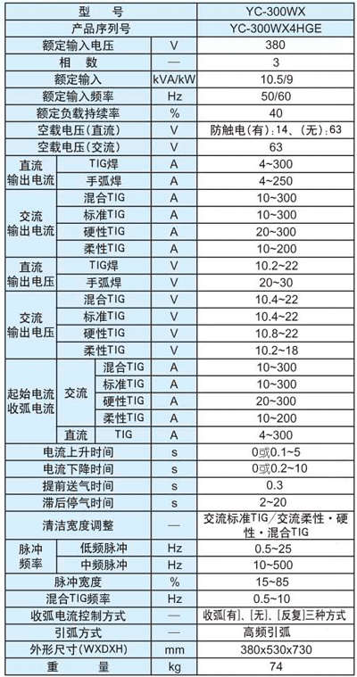 松下脈沖交直流兩用氬弧焊機YC-300WX