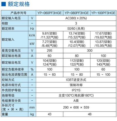 松下逆變空氣等離子切割機(jī)YP-060PF原始圖片2