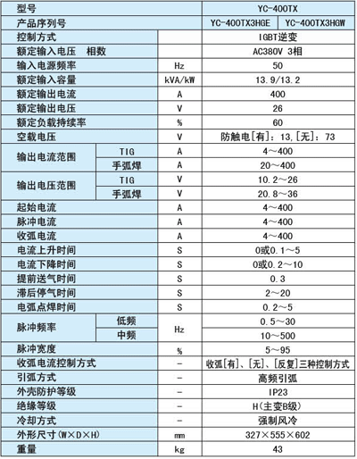 松下脈沖不銹鋼氬弧焊機YC-400TX原始圖片3