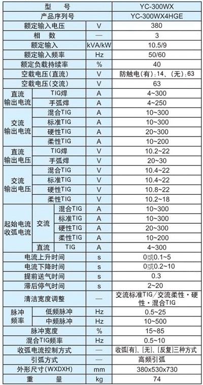 松下IGBT逆變控制交直流兩用氬弧焊機YC-300WX原始圖片3
