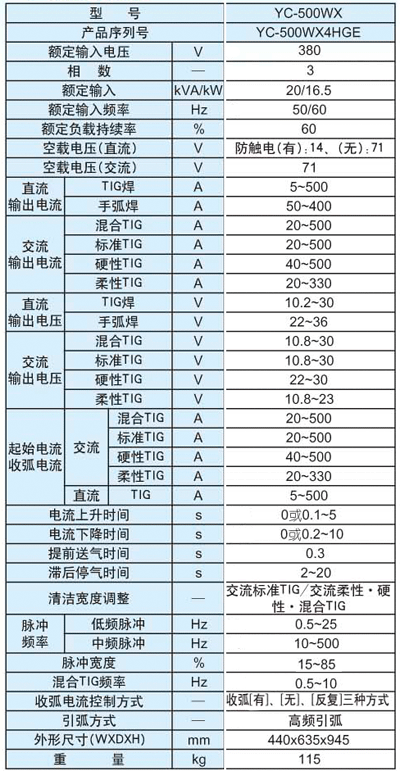 松下銅鋁不銹鋼多功能氬弧焊機YC-500WX