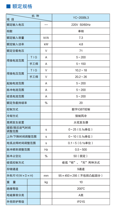 松下直流小型氬弧焊機YC-200BL3松下氬弧焊機原始圖片2