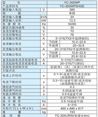 松下手工氬弧兩用氬弧焊機(jī)YC-300WP松下晶閘管控制原始圖片3