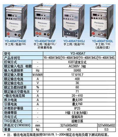 松下IGBT逆變控制直流焊機YD-400AT松下電焊機原始圖片3