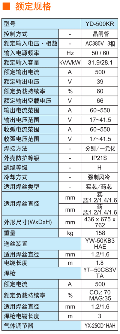 松下碳鋼專用氣保焊機YD-500KR松下二氧化碳焊機