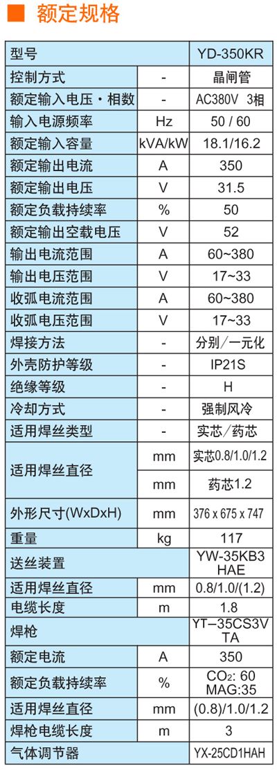 松下分體式保護焊機YD-350KR松下氣保焊機