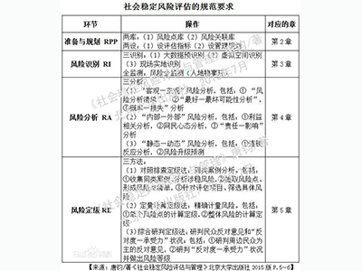 寧夏巖土工程勘察報告_良好口碑的巖土工程勘察工程地質勘探推薦
