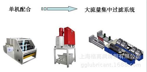 鎂合金切削液 格高供 鎂合金切削液批發(fā) 量大價(jià)優(yōu)