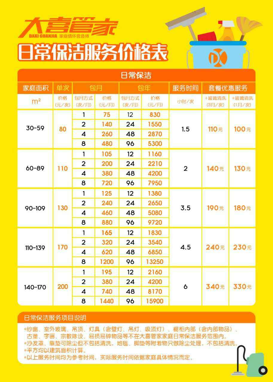 單位日常保潔 辦公室日常保潔 大喜供