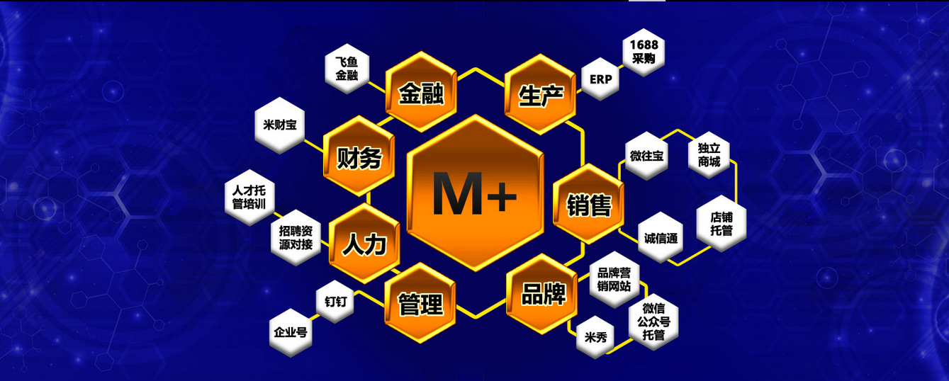 湖南米速科技有限公司，為您量身定制微信商城