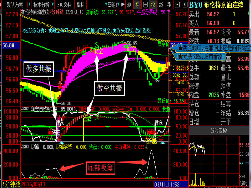 合格的自然好168股票期货报价 内幕消息白银原油沥青铜交易