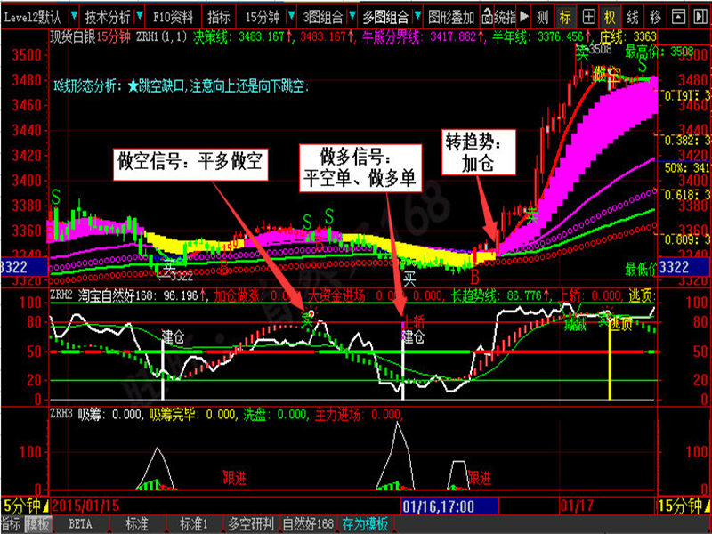 廣東{yl}的福爾金貴金屬加盟代理——福爾金官網