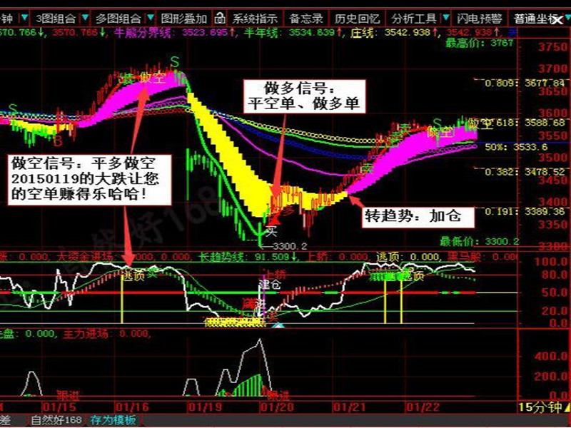 自然好具有優(yōu)良口碑的自然好168股票期貨供應|內(nèi)幕消息黃金外匯股票期貨投資